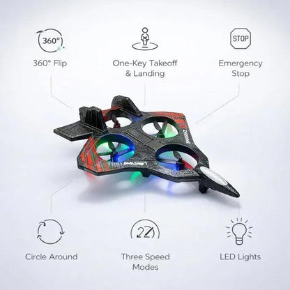 ZygoPlay AeroStrike™ RC Fighter Jet