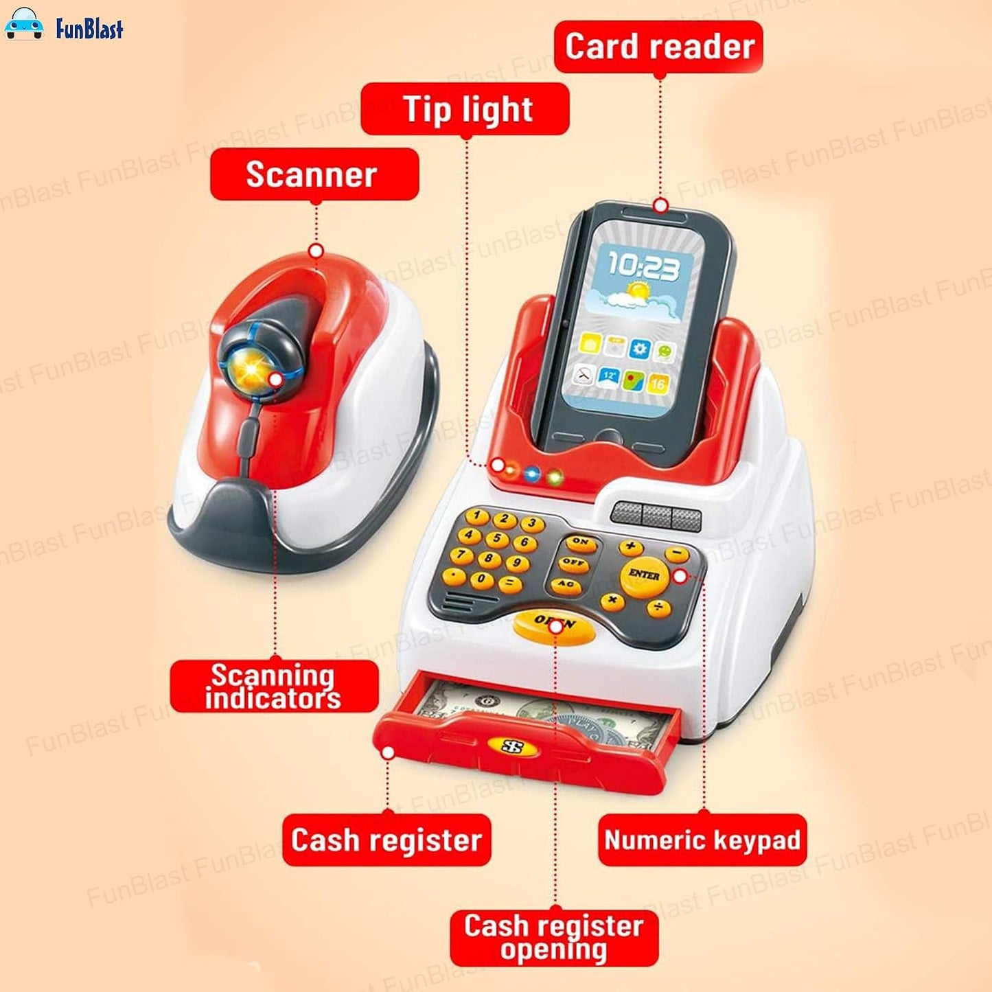 ShopSmart 2-in-1 Supermarket Playset
