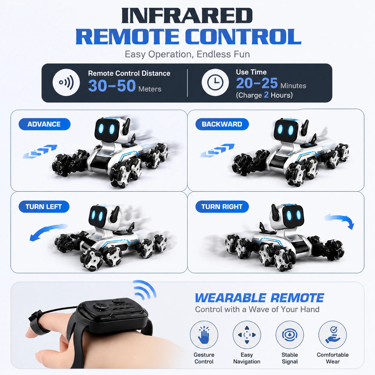 RoboPaw RC Robot Dog – Interactive Remote & Gesture Controlled Toy